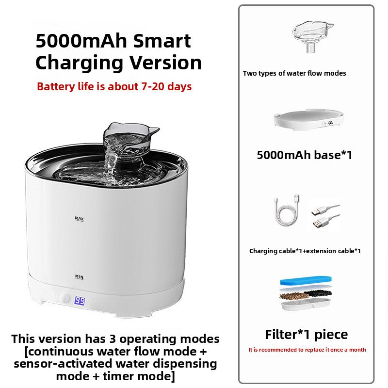 Pawlume Automatic Pet Water Fountain
